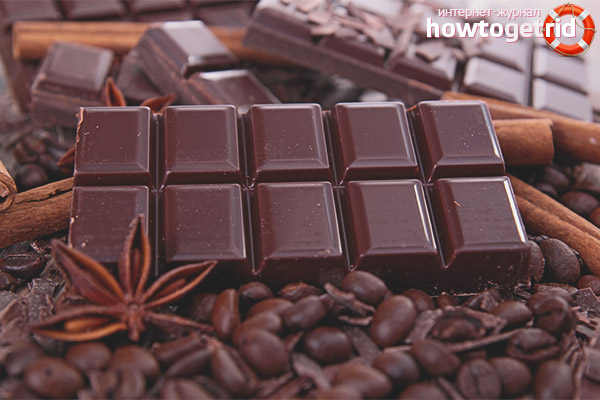 Вред от употребления шоколада